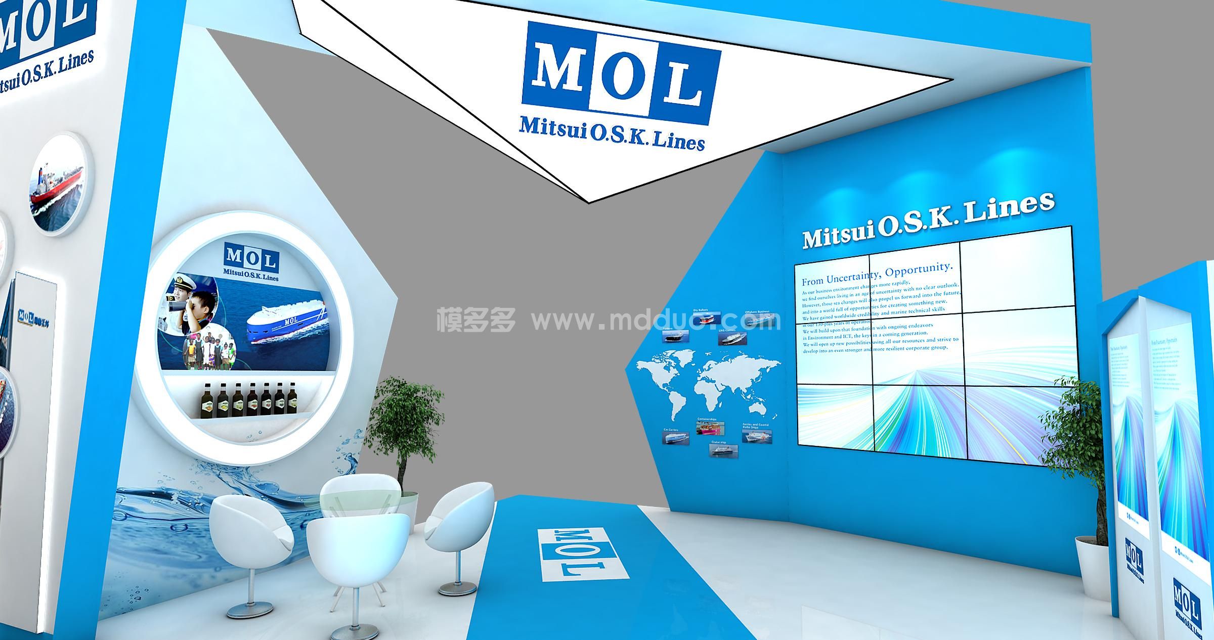 MOL(å›¾1)