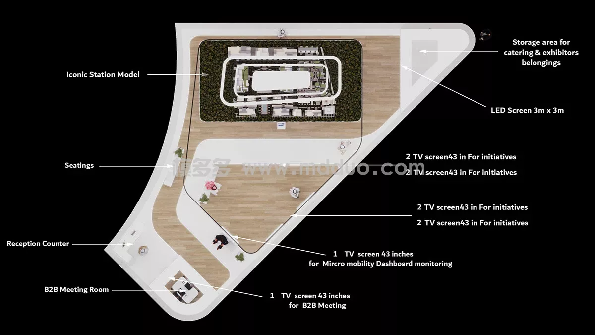 RTA Stand SDC 2025(图12)